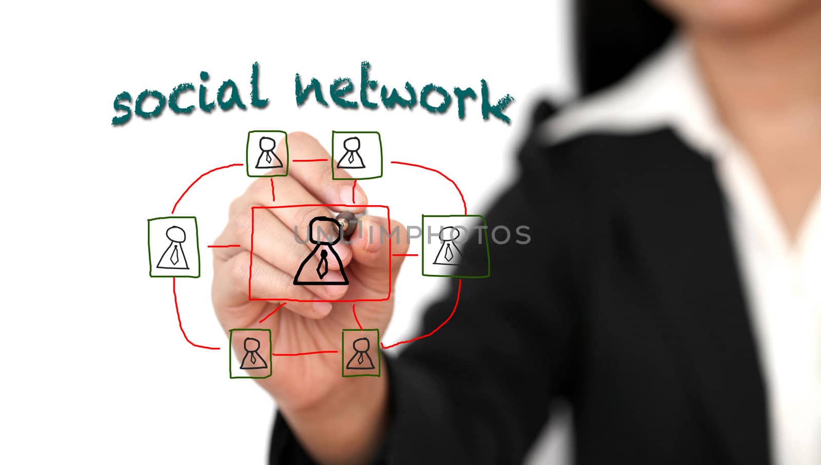 Asian business woman drawing Social Network Concept