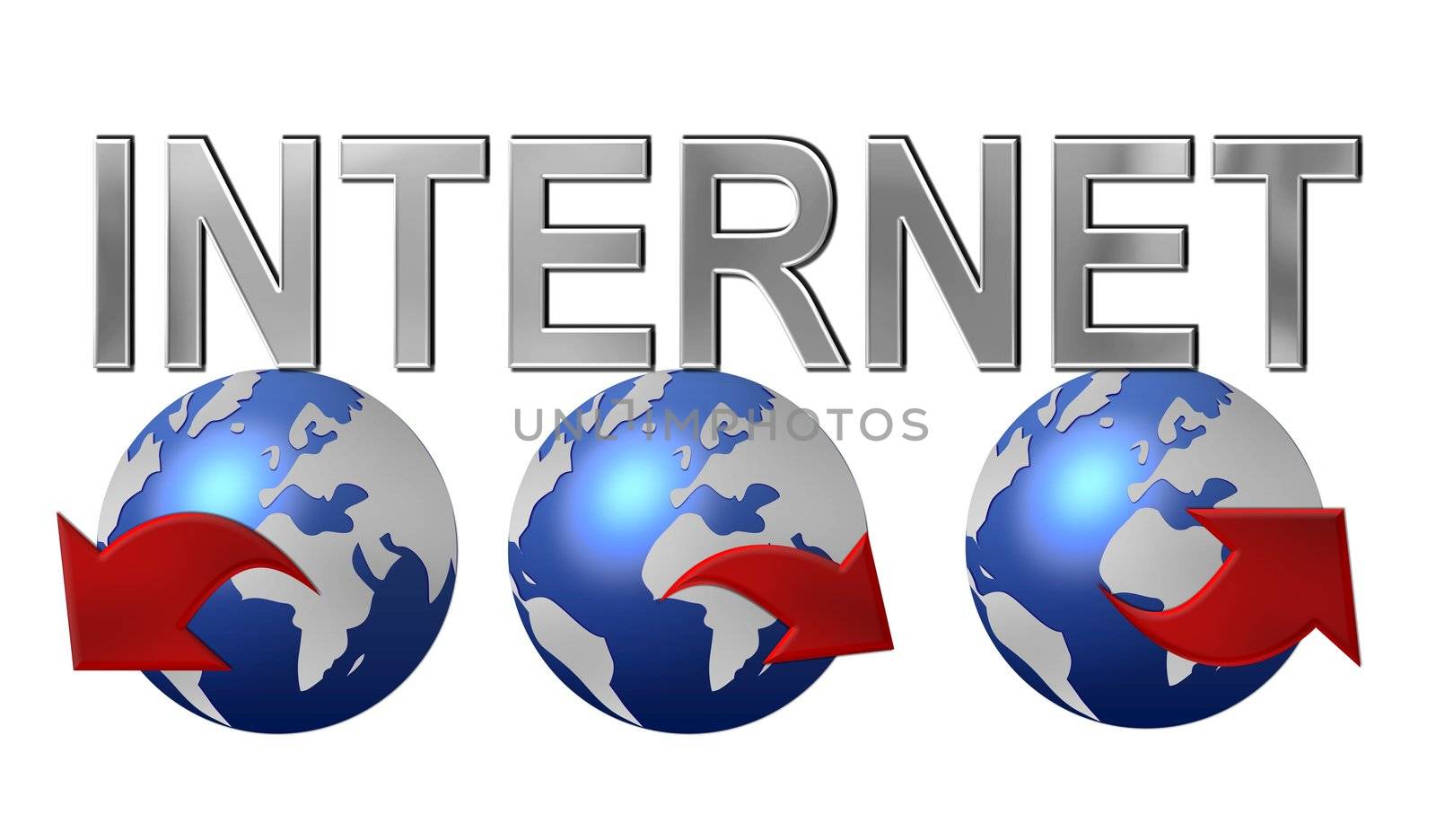internet is used all over the planet