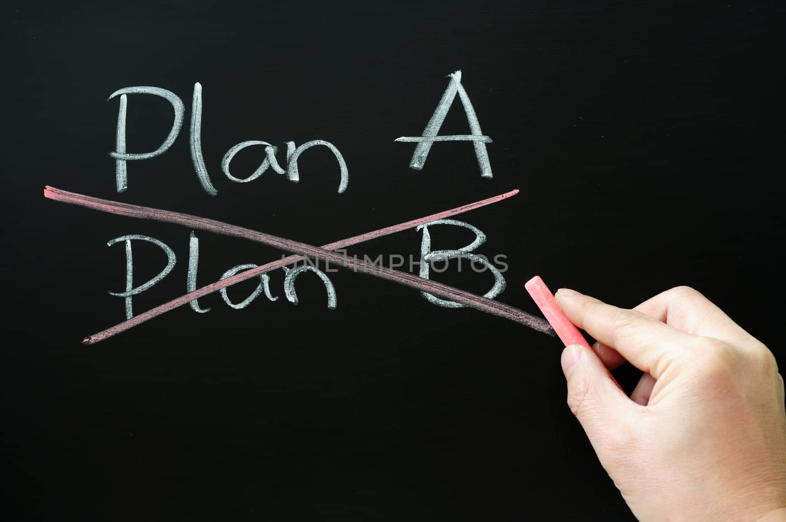 Crossing out Plan B and choosing Plan A on a blackboard