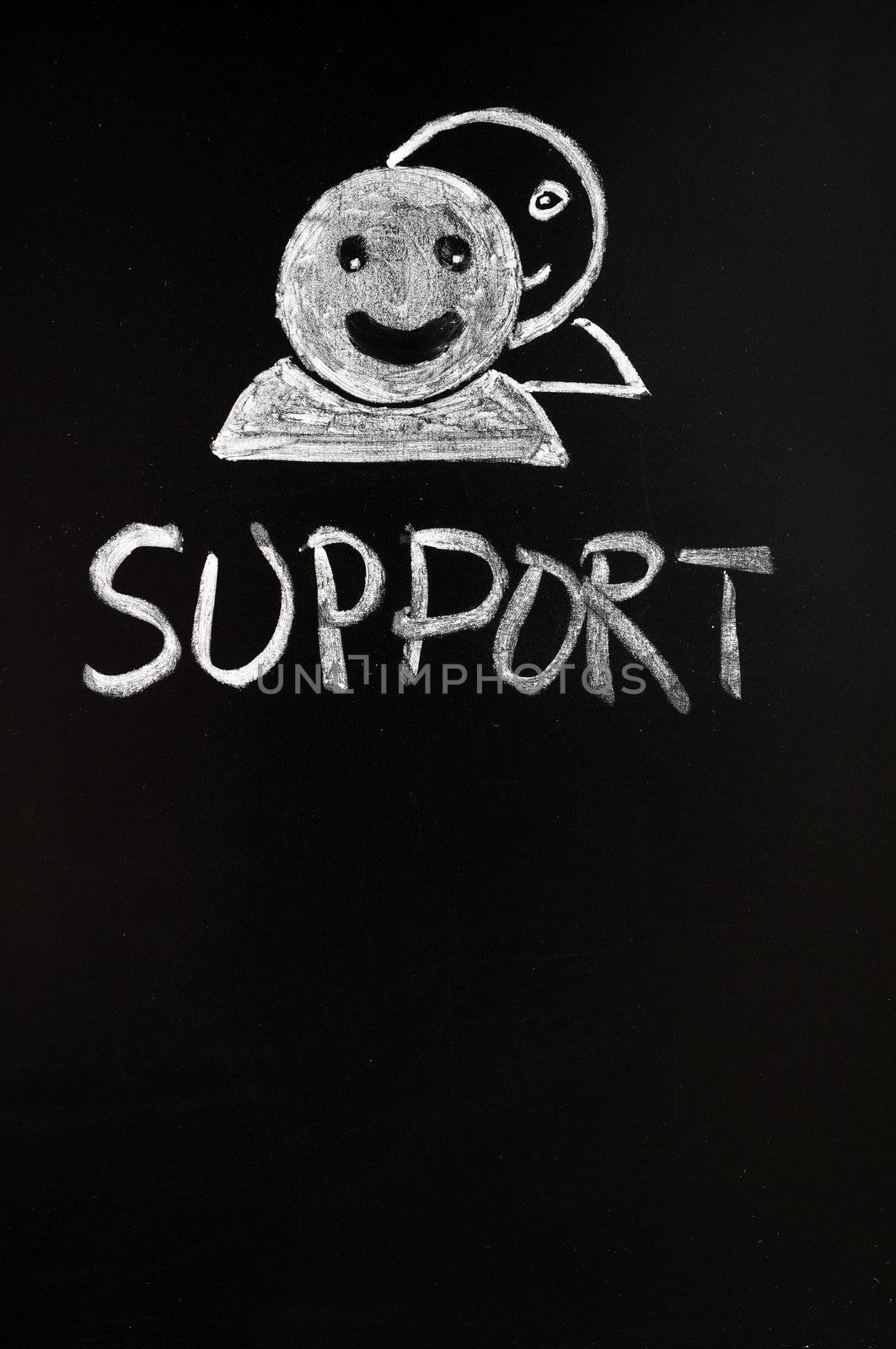 Support center with human figures drawn with chalk on a blackboard