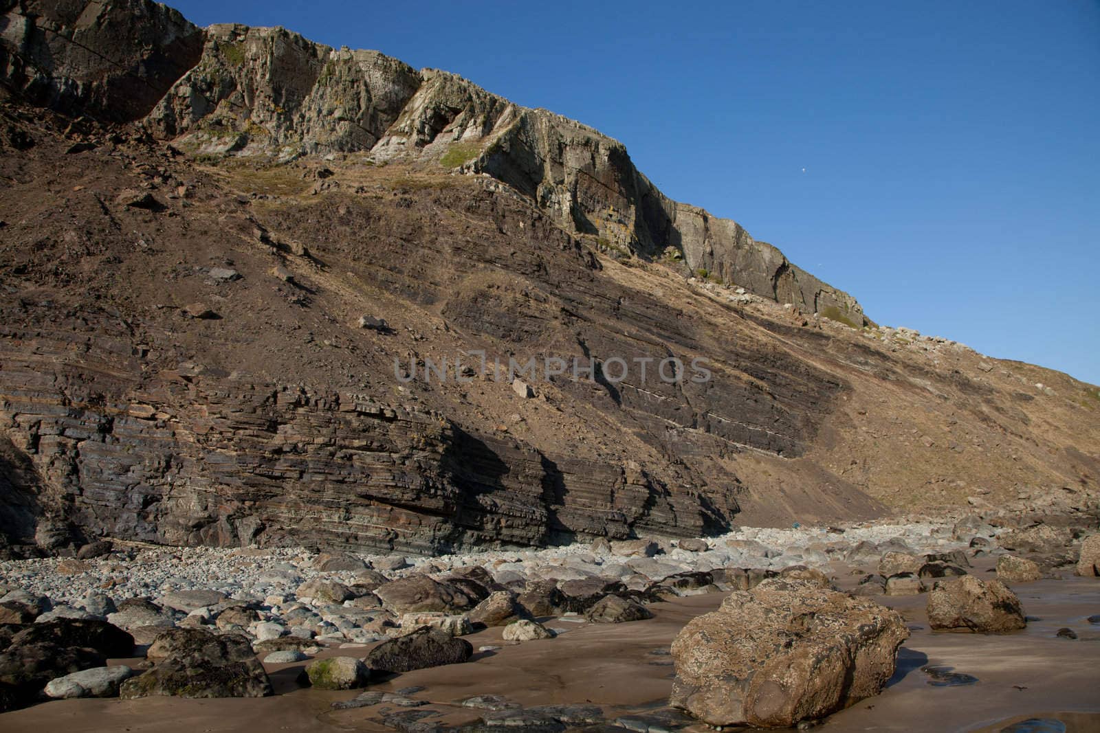 A sea cliff with a disused slate quarry at  the top and bands of shale and mudstone coming down to a rock strewn beach.