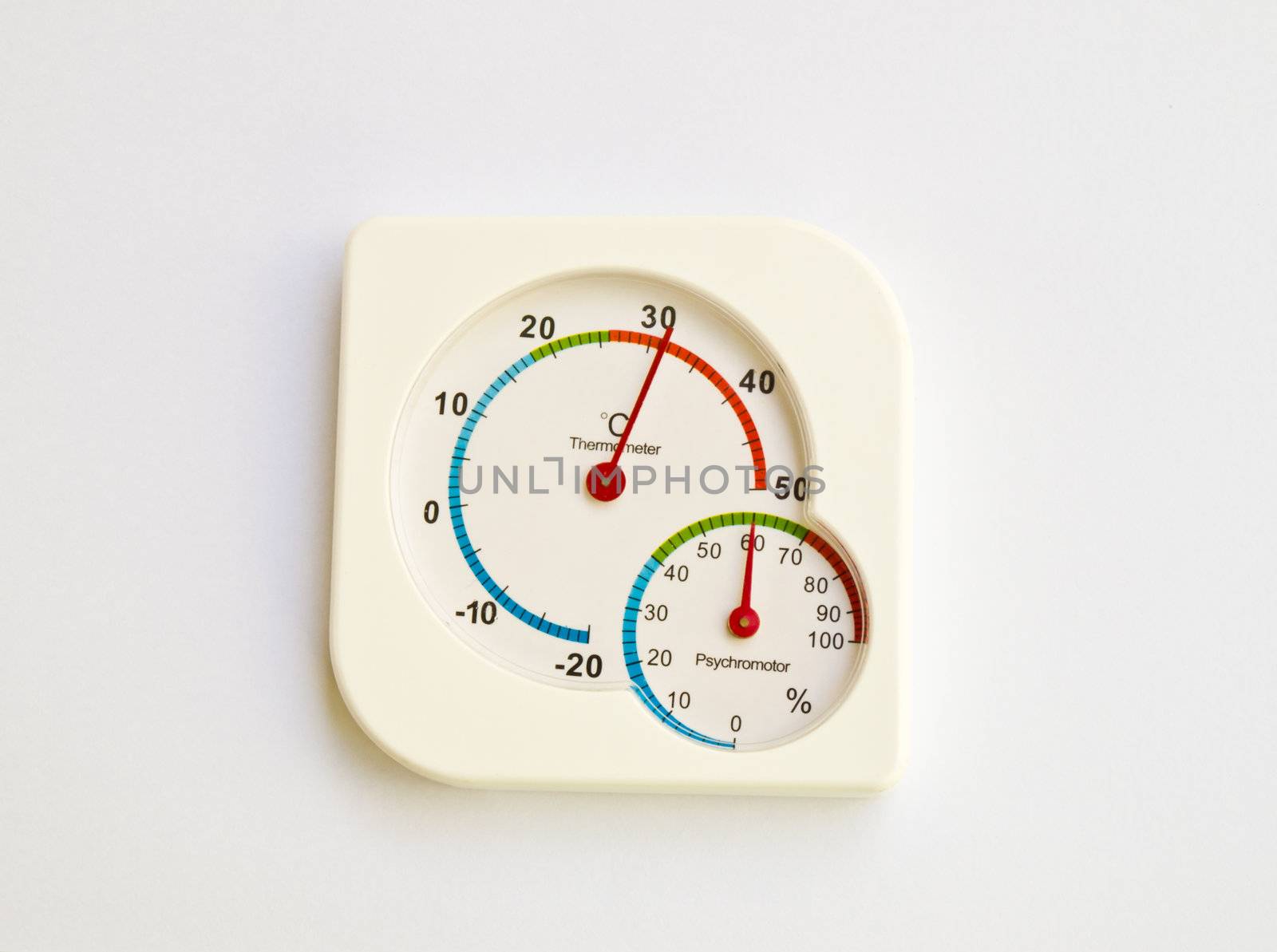 Thermometer and Psychoromoter isolated on white background by gururugu