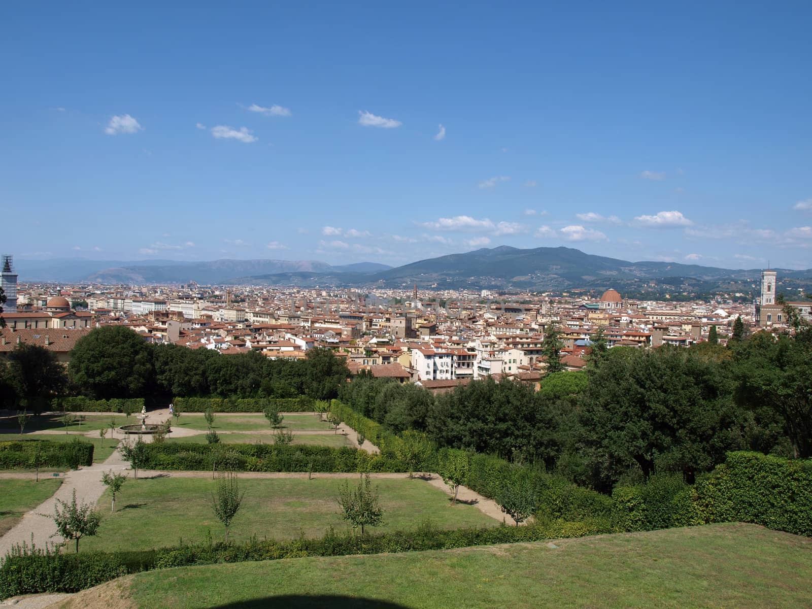 View of Florence from the Boboli Gardens