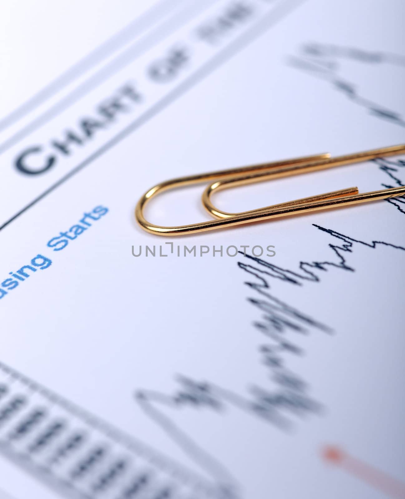 Golden paperclip laying on financial chart.
