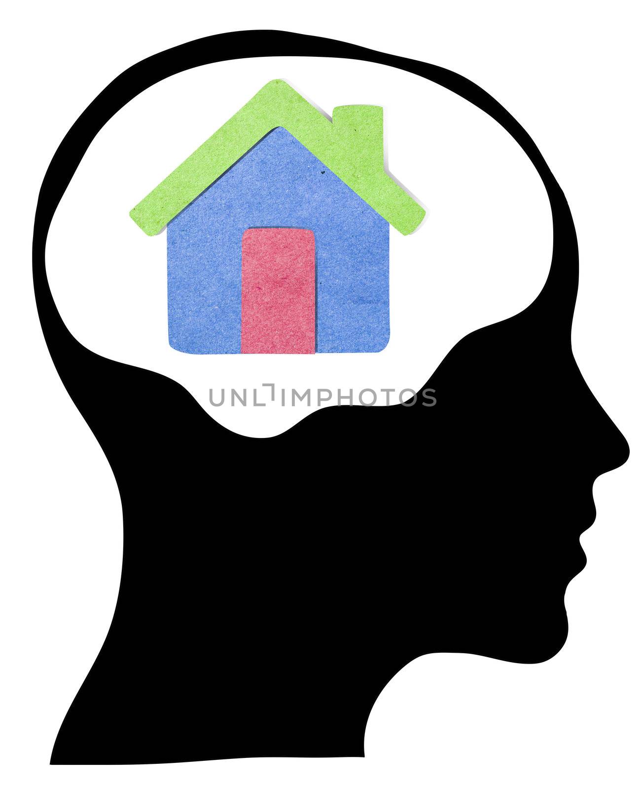 A concept for Dream Home, where Thinking head silhouette is shown