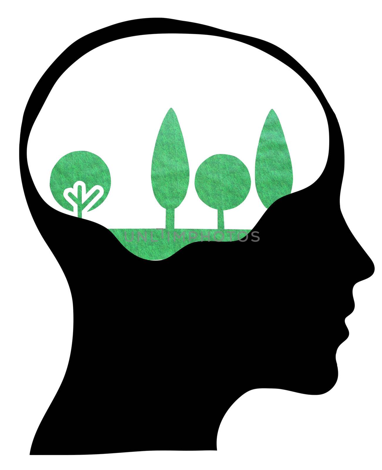Think green – human mind