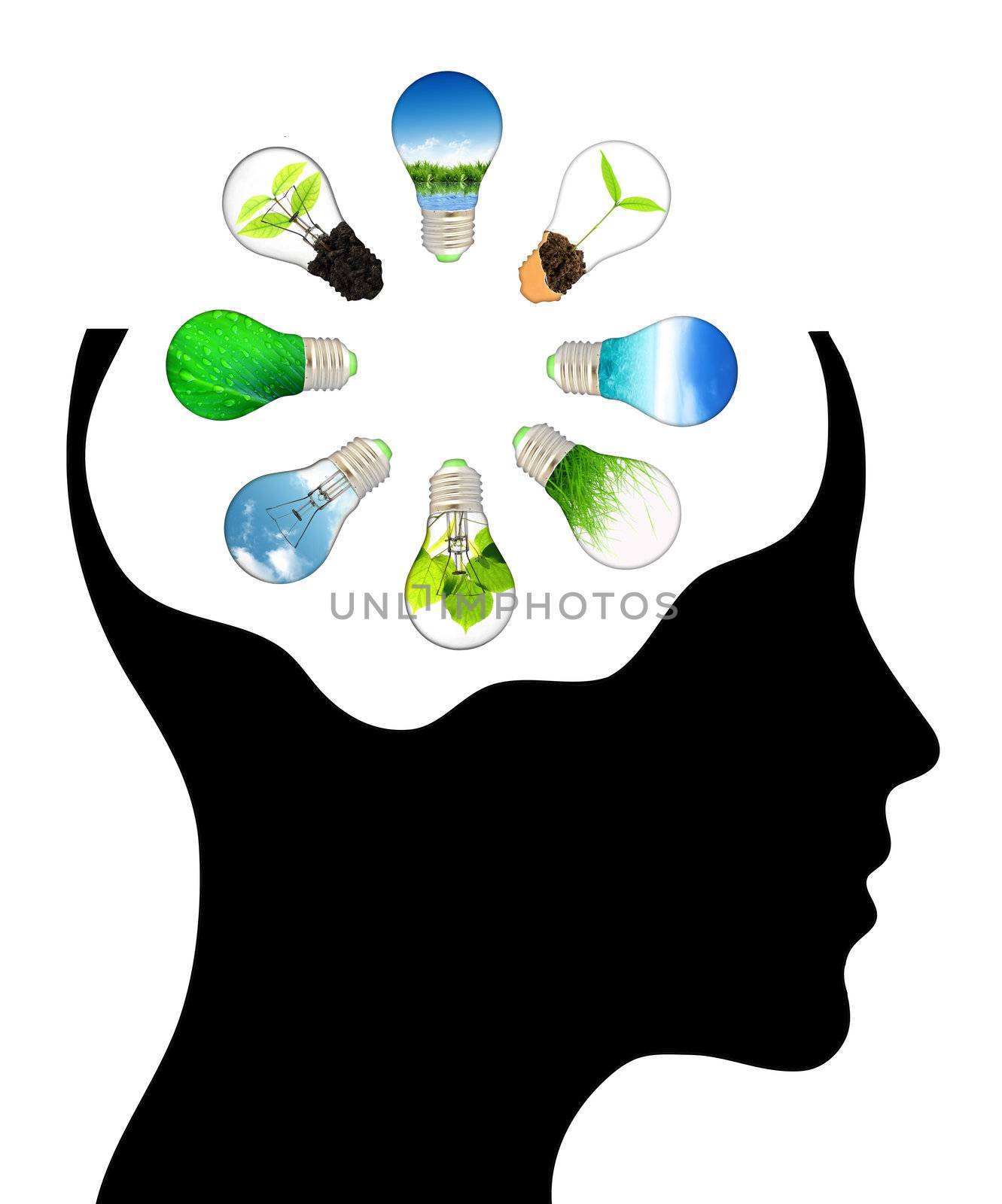 bulb with ecology symbol in human head,