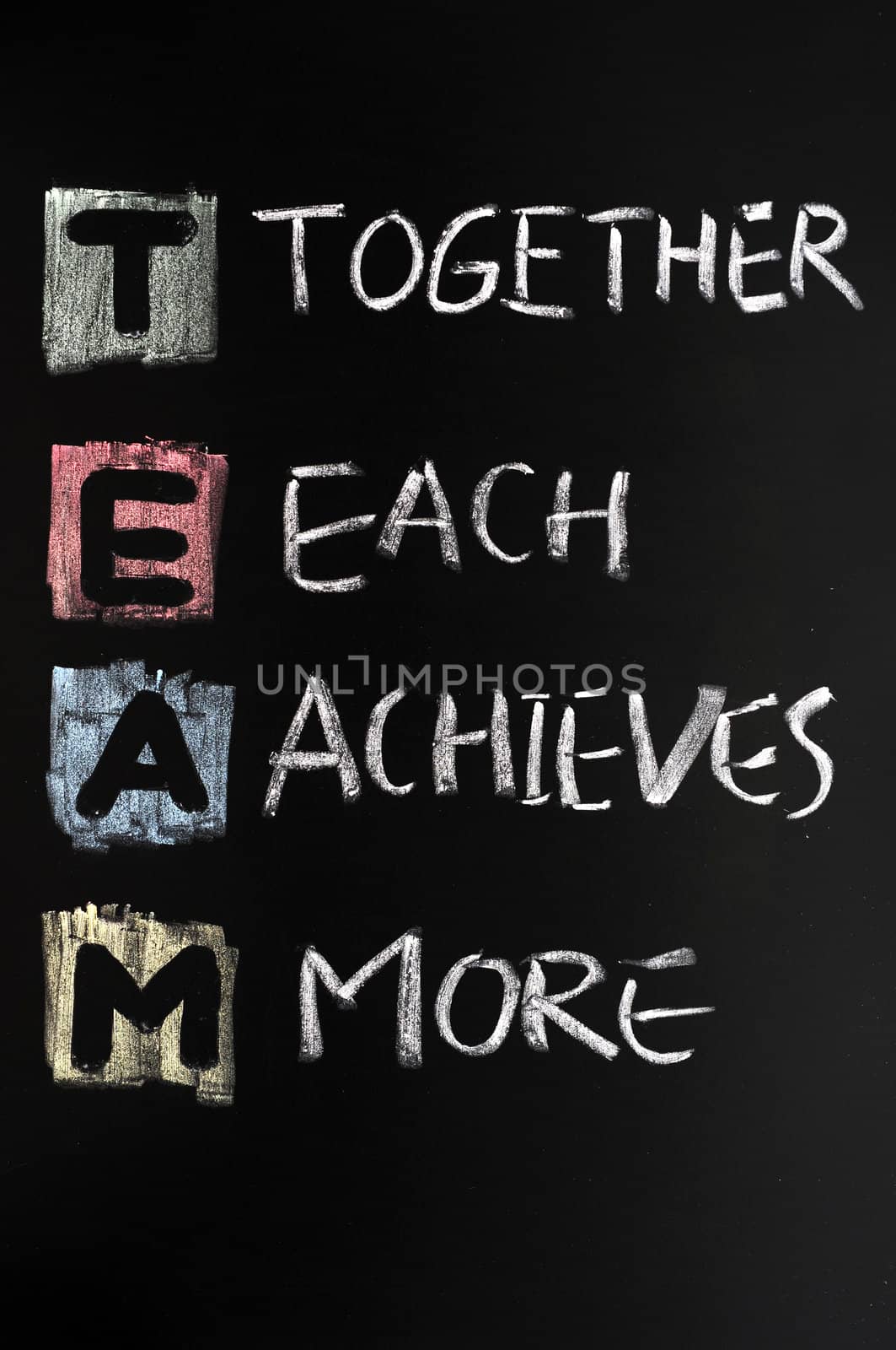 TEAM acronym written in colorful chalk on blackboard