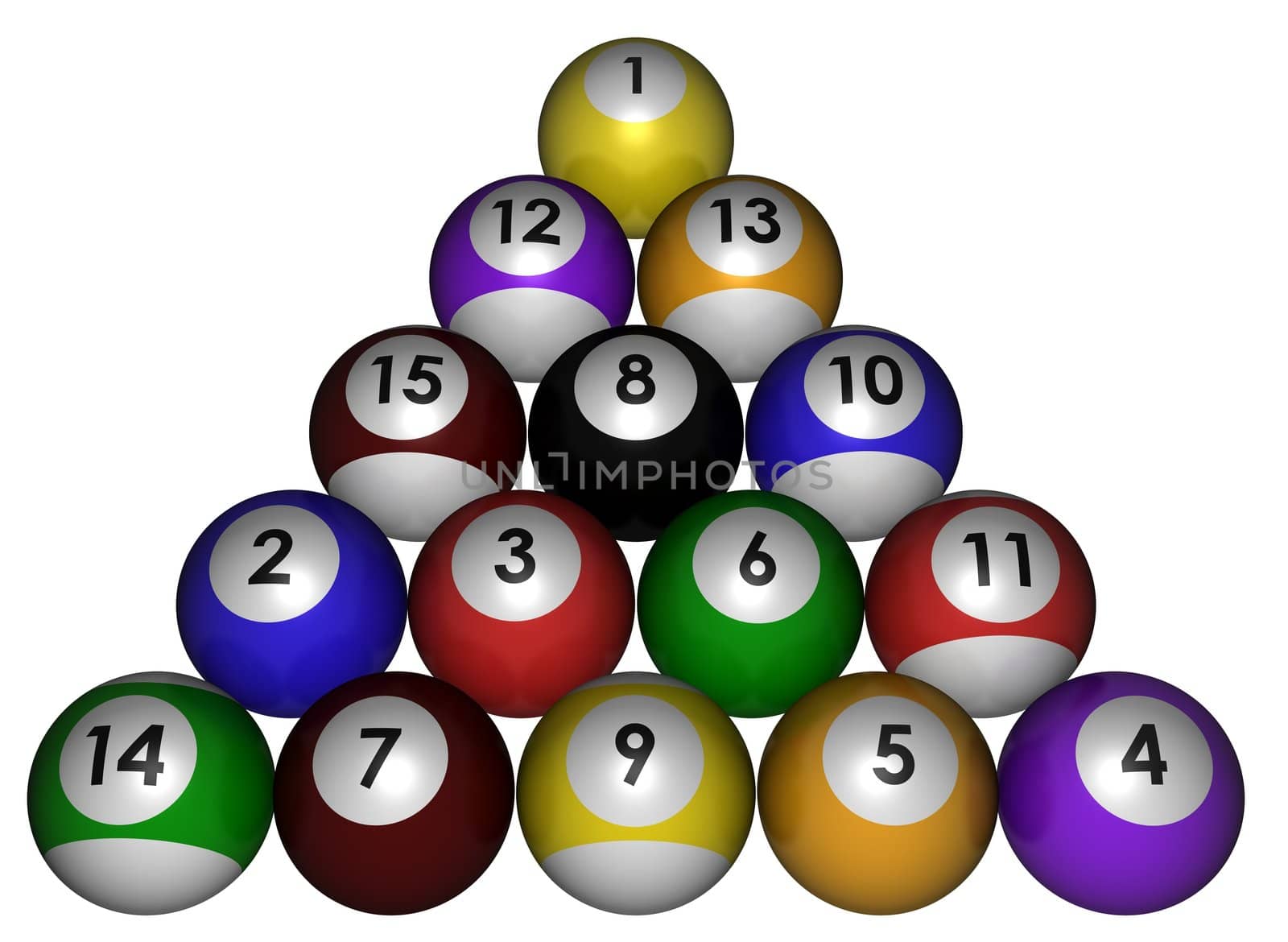 Illustration of a full set of pool balls