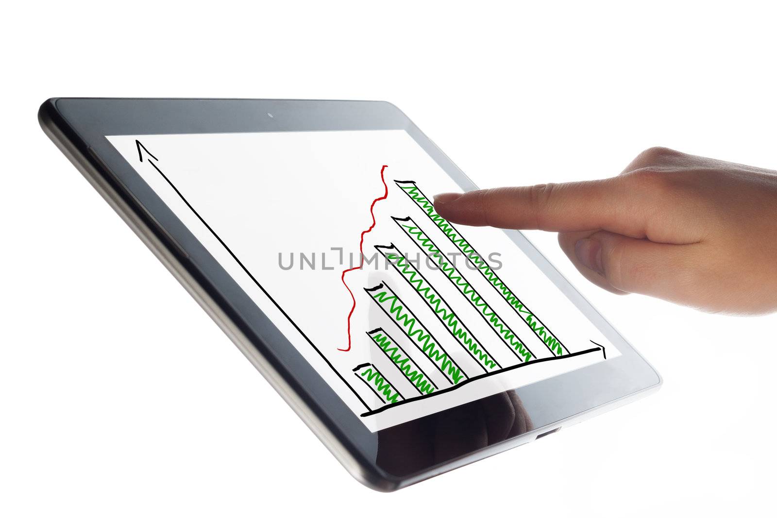 Tablet Computer with a diagram chart and a hand on white background