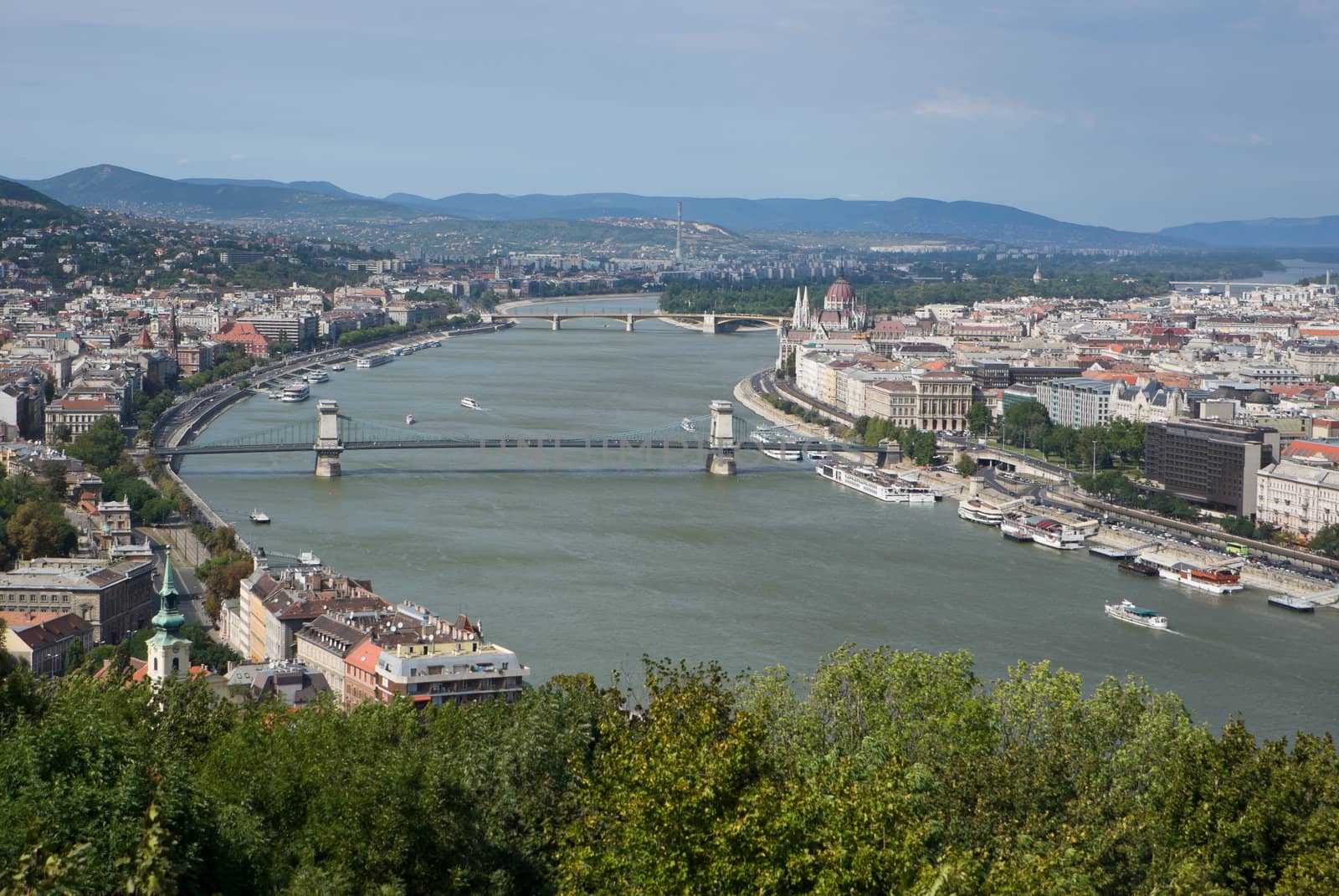 Danube river by domenicosalice