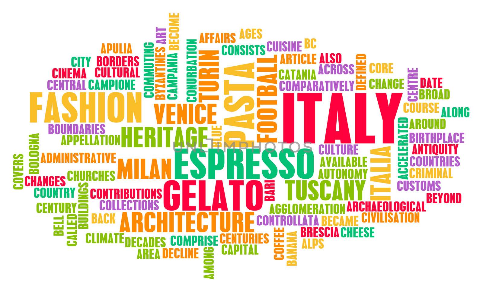 Italy the Country and Tourism Visitor Guide