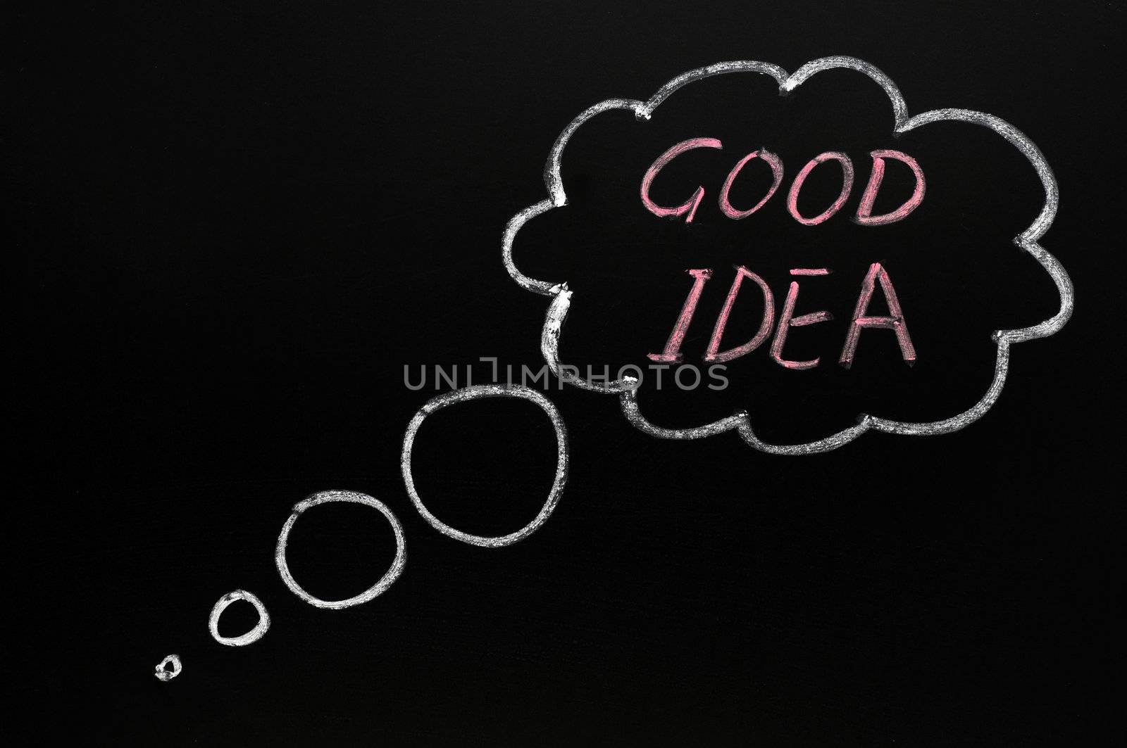 Balloons of good ideas drawn with chalk on blackboard