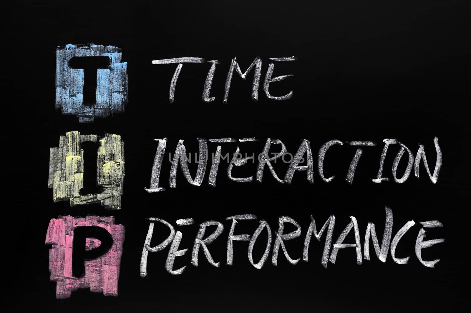 TIP acronym, drawn with chalk on blackboard