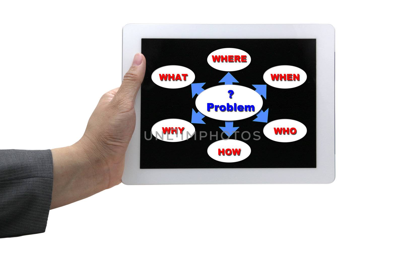 asain business man solving problem analysis on touch screen tablet