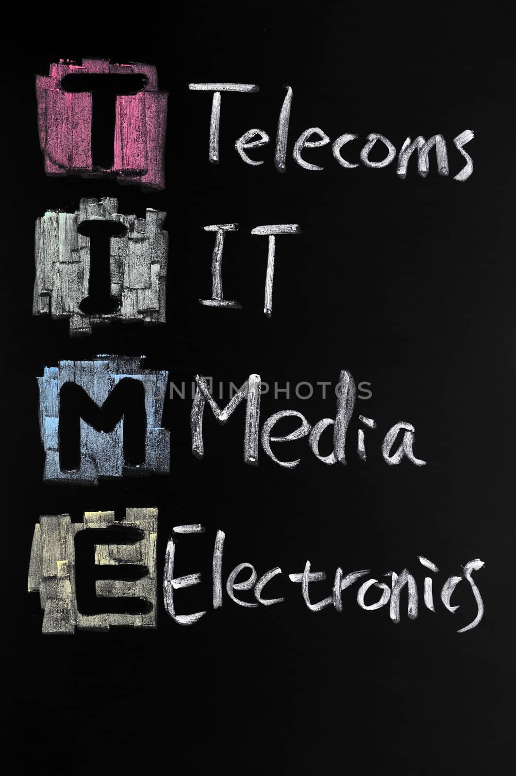 TIME acronym written with colorful chalk on blackboard