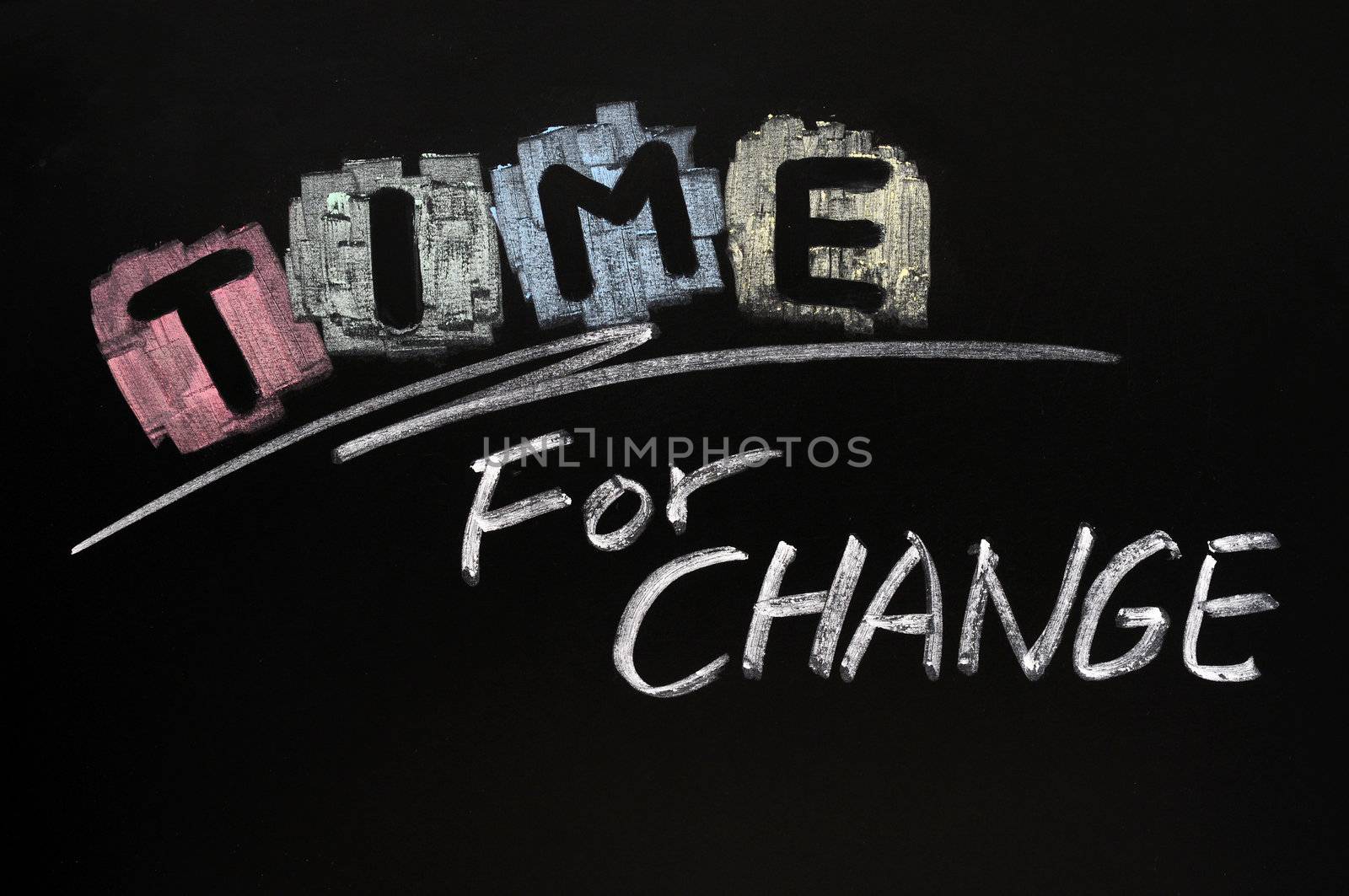 Time for change written with chalk on blackboard