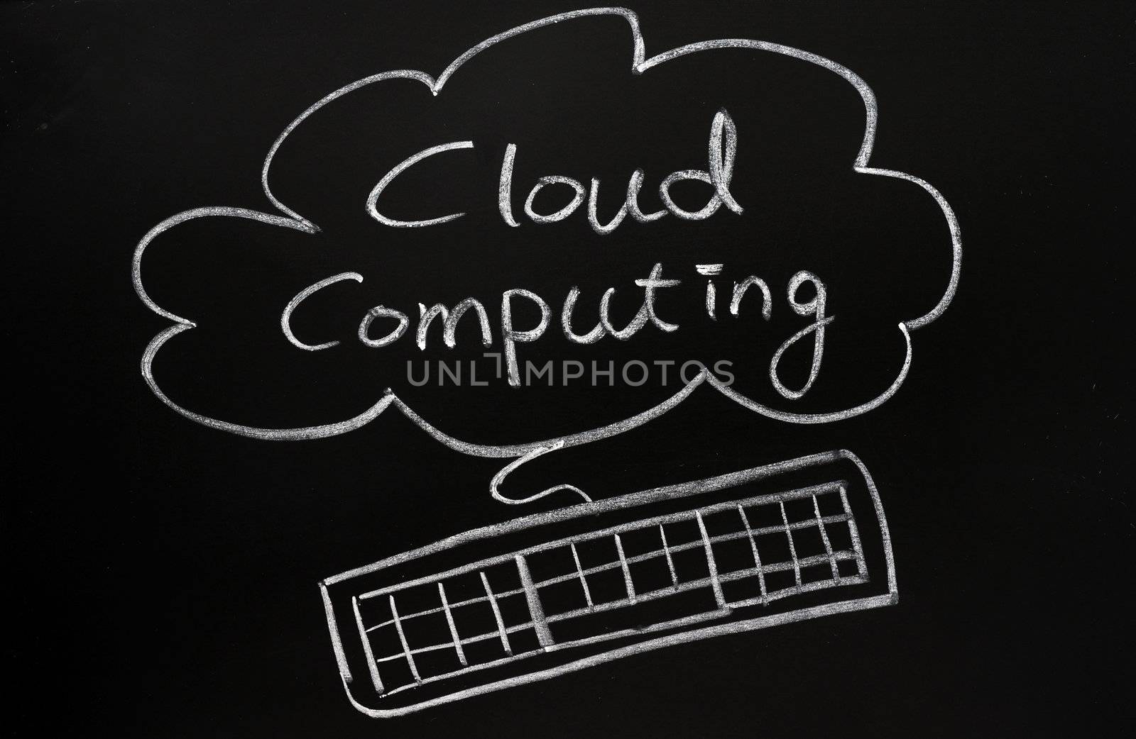Cloud computing concept drawn with chalk on blackboard