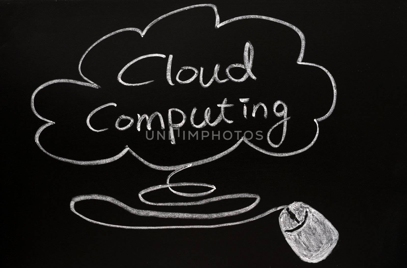 Cloud computing concept drawn with chalk on blackboard