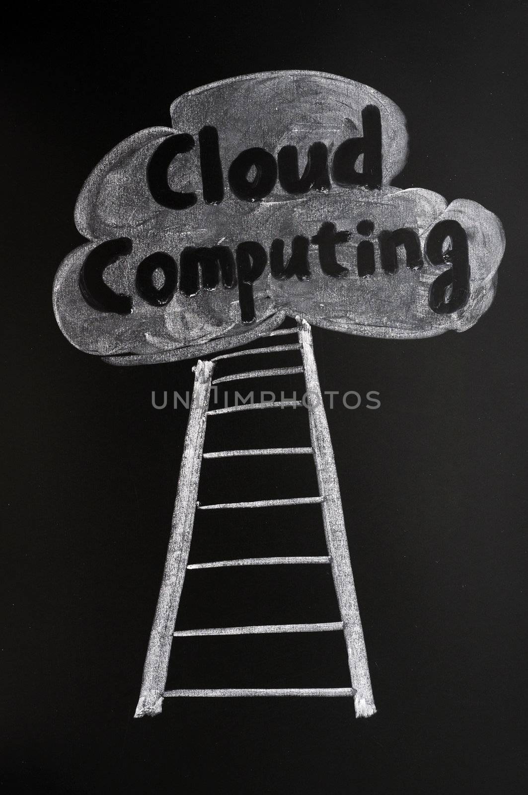 Cloud computing by bbbar