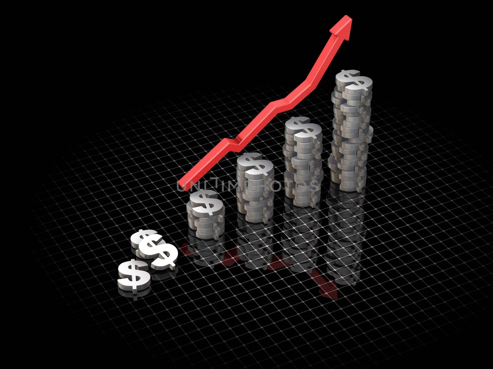 3D render of a chart showing rising profits