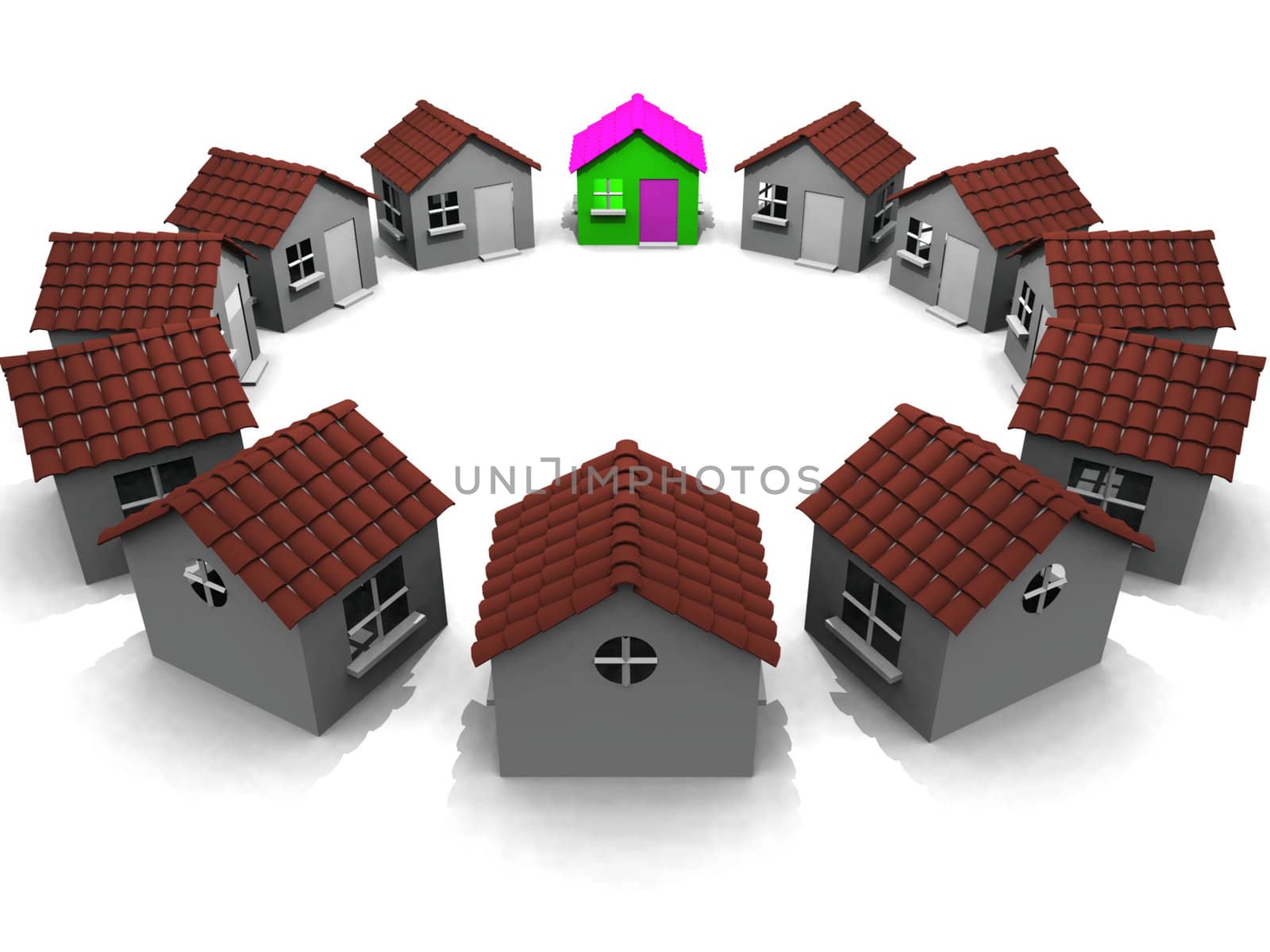 round the houses