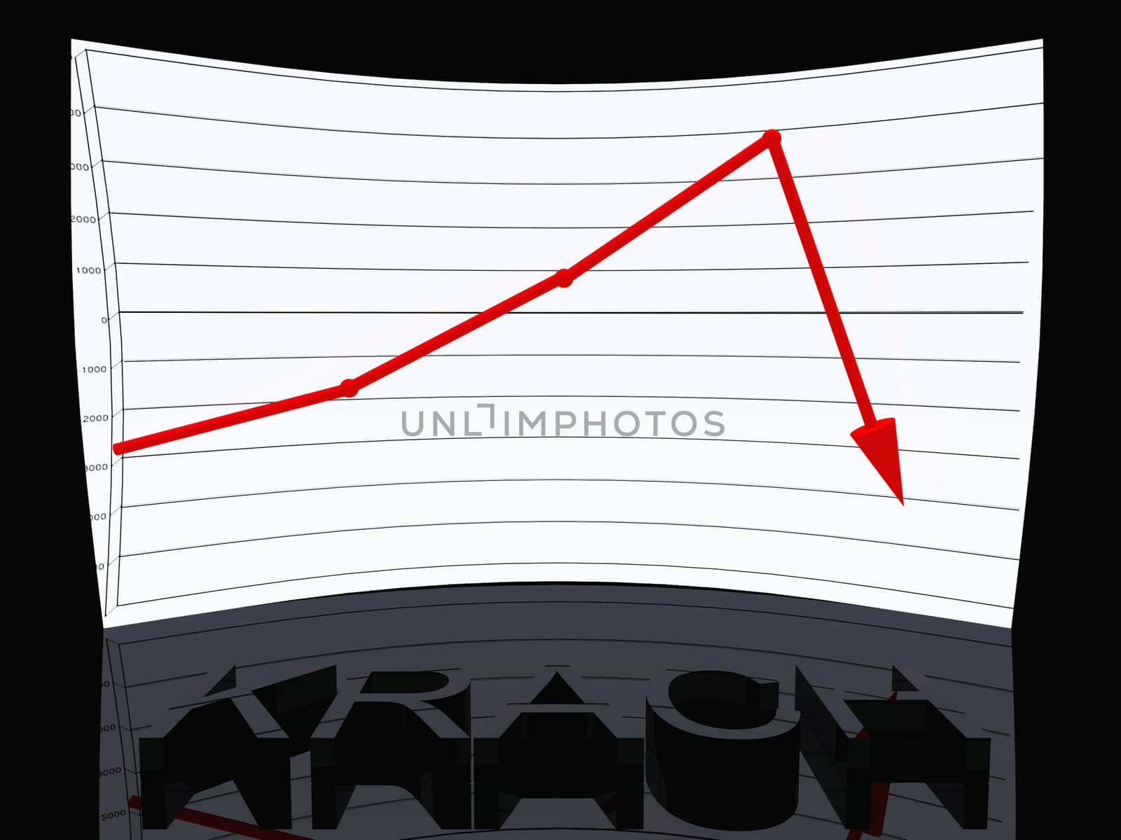 stock market crash