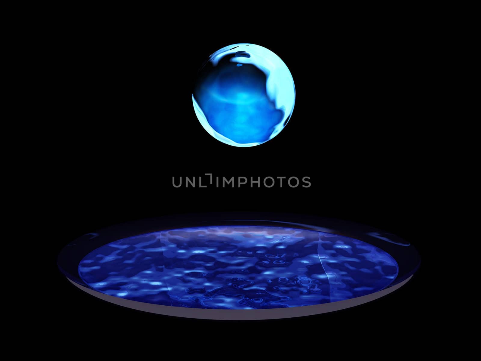 the water drop