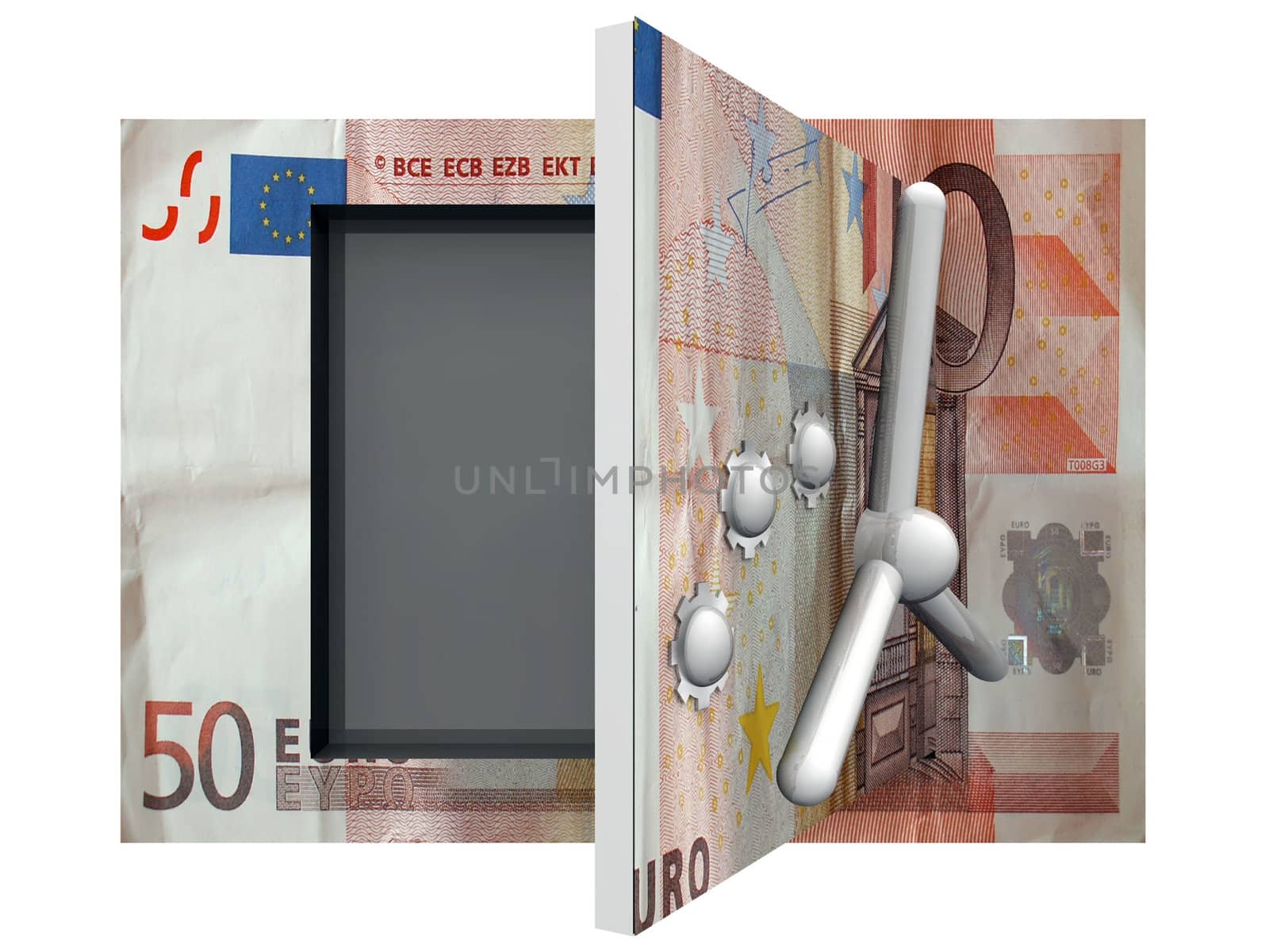 banking security