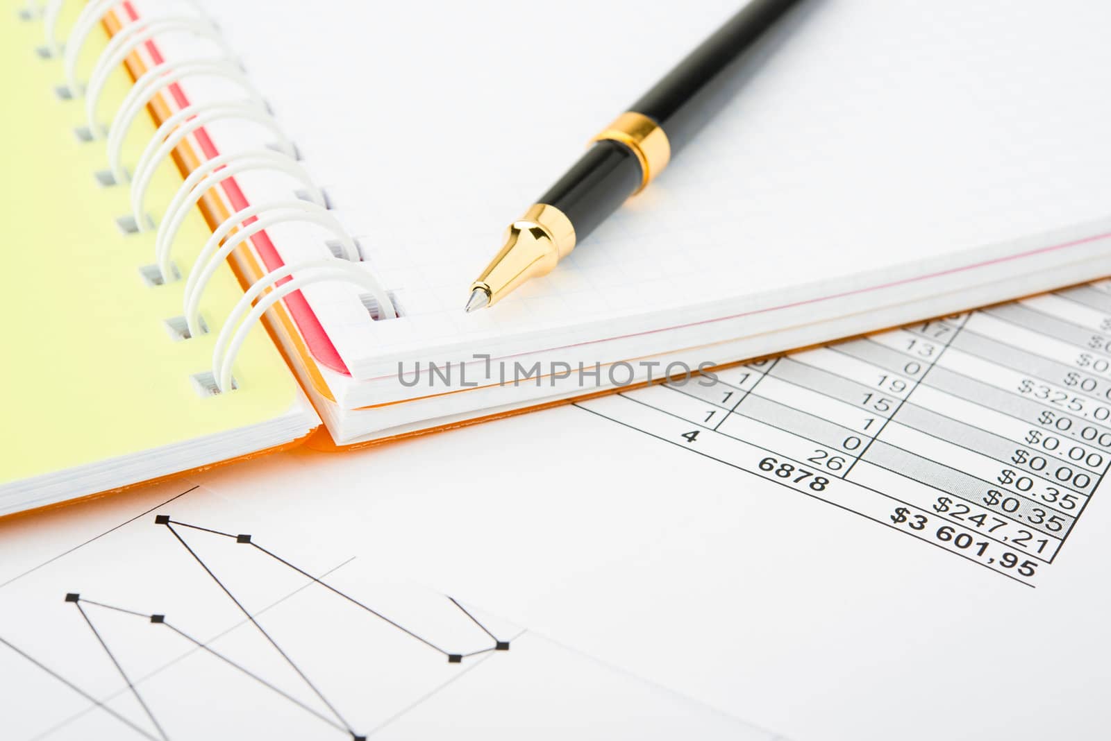 graphs and charts of stock market