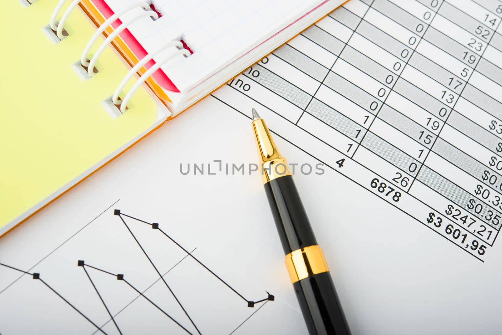 graphs and charts of stock market