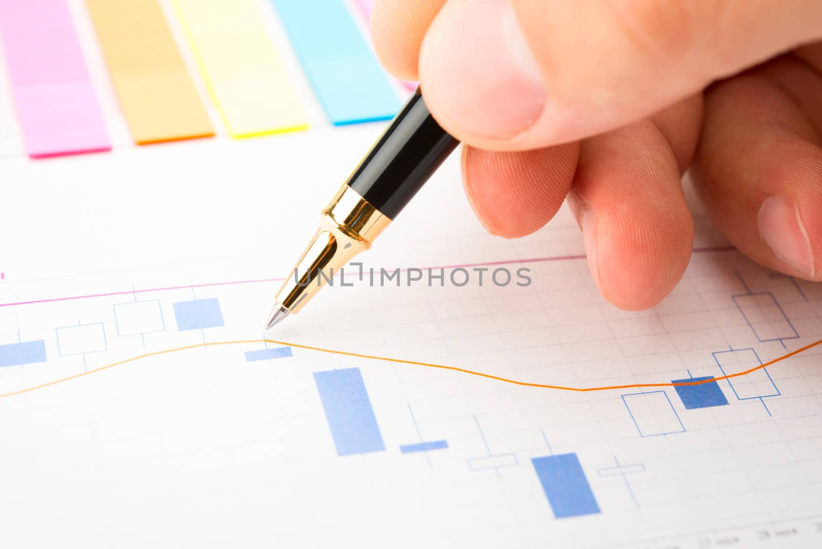 analysis of business graphs