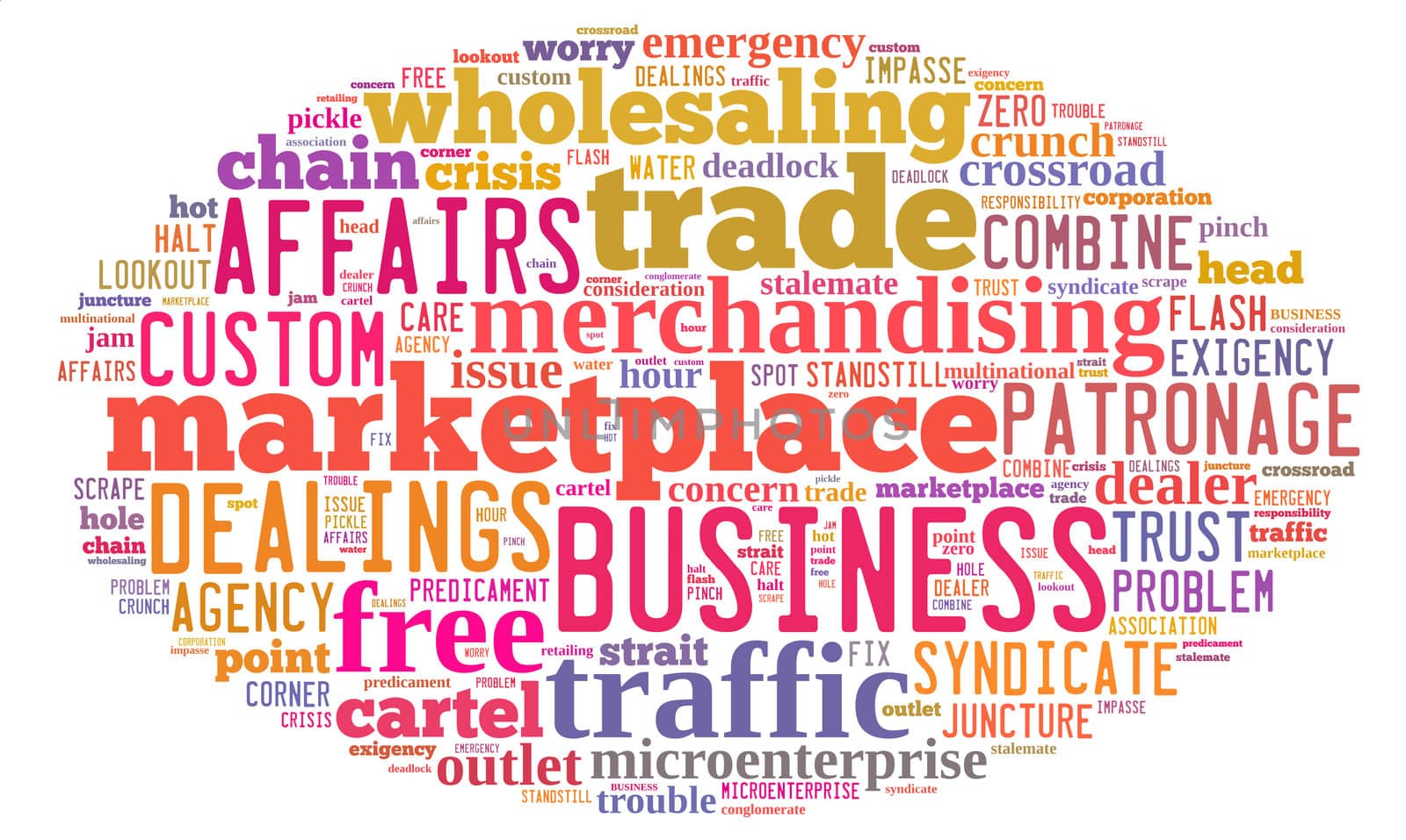 Business word cloud on white background