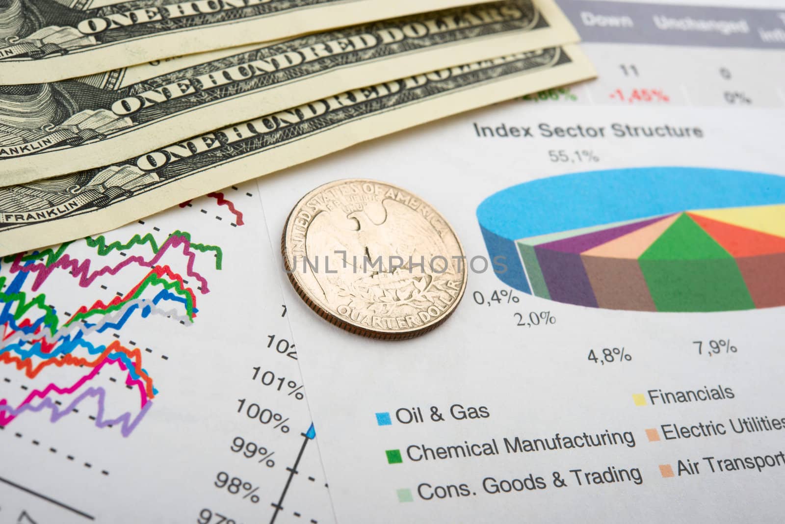 Finance chart with money and coin .