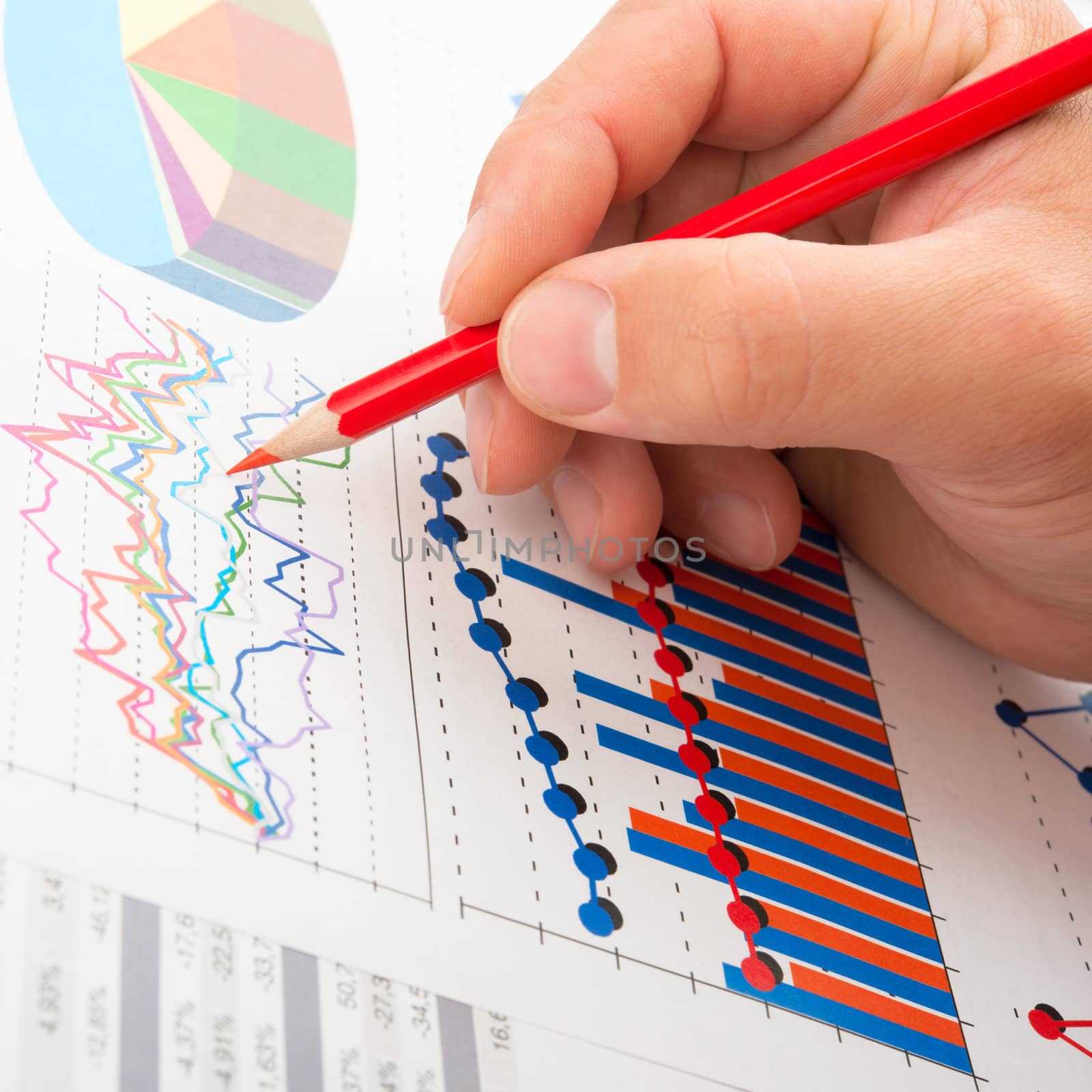 Analyse company year report with graphs and pencil