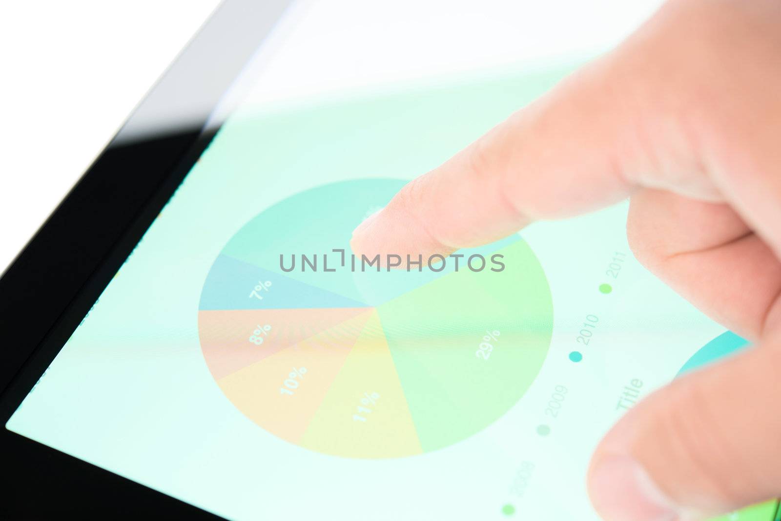 Finger touching stock market diagram on a tablet pc display
