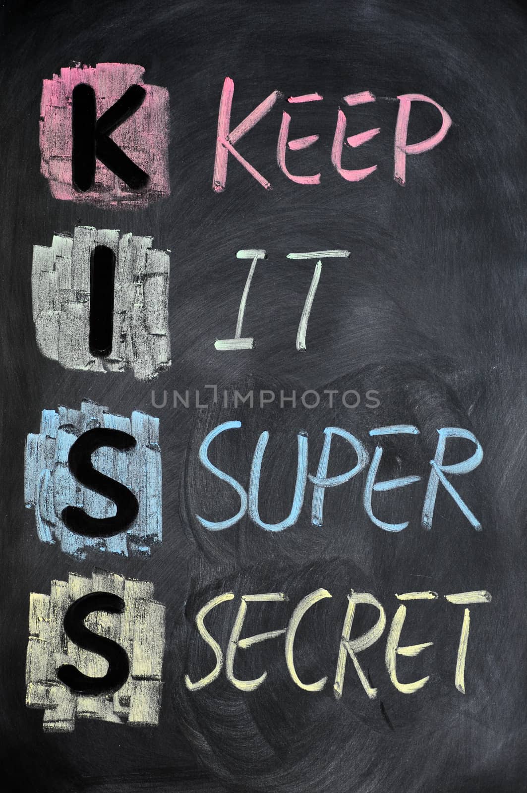 KISS acronym written in colorful chalk on a blackboard