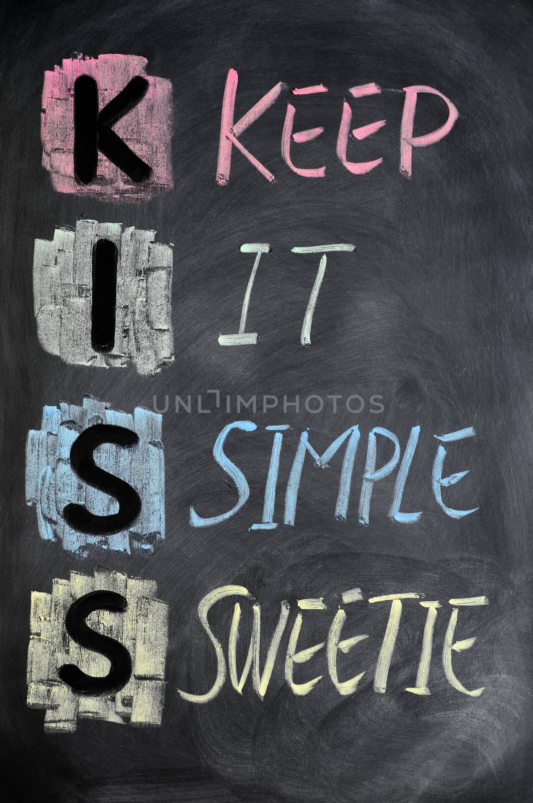 KISS acronym by bbbar