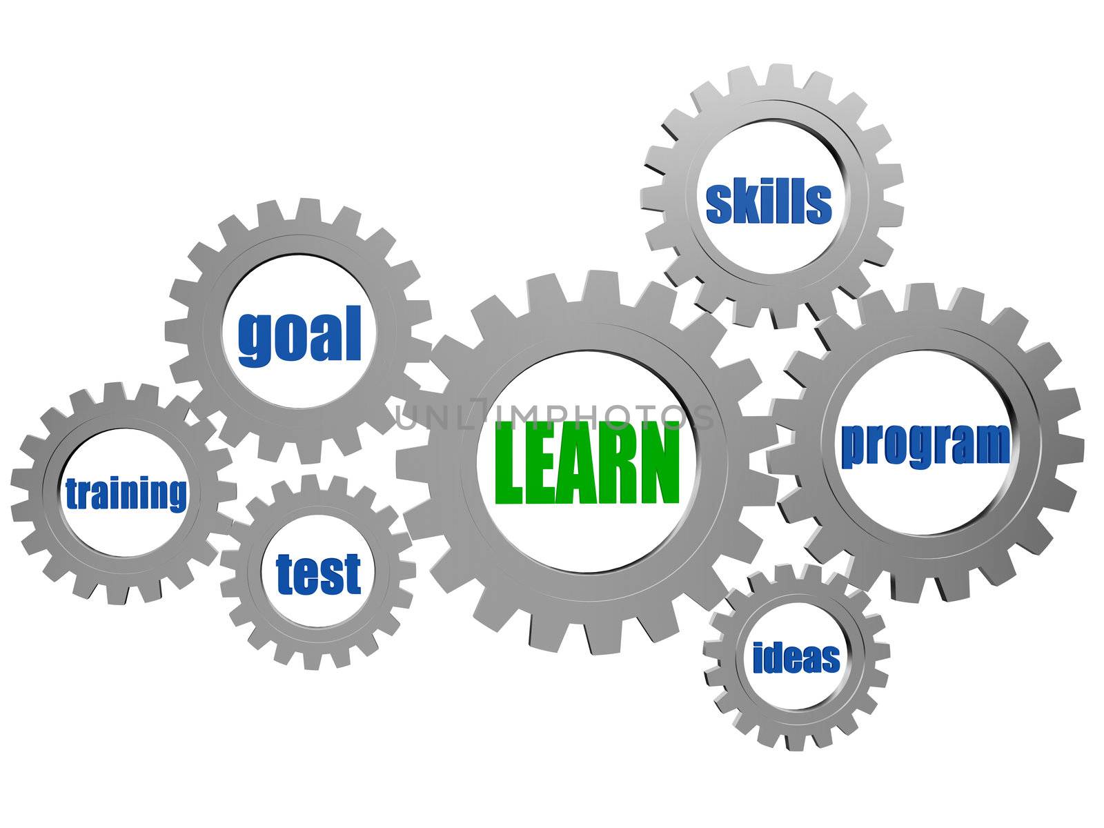 learn and concept words in 3d silver grey gearwheels
