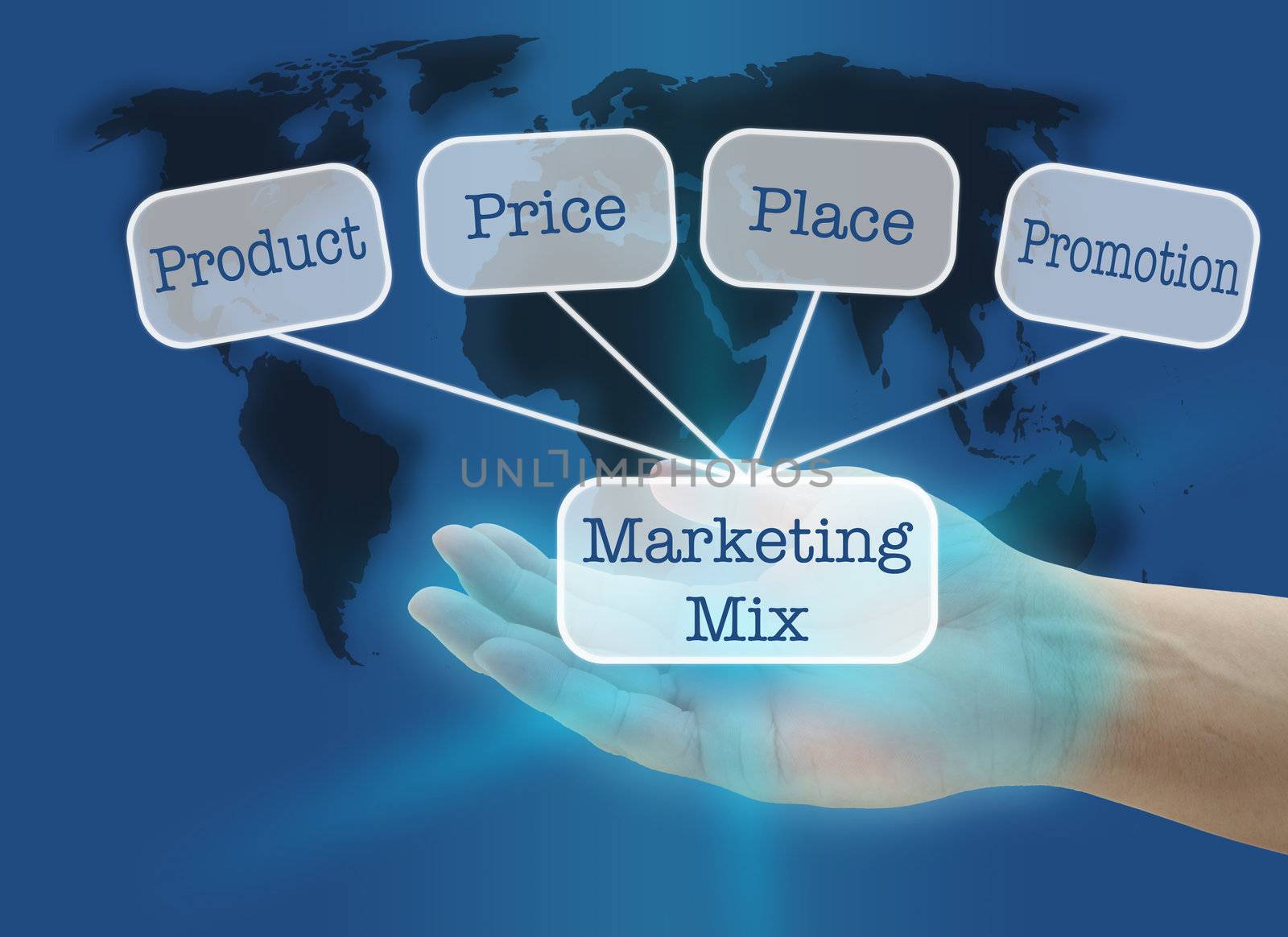 man hand hold business marketing mix concept with world map background
