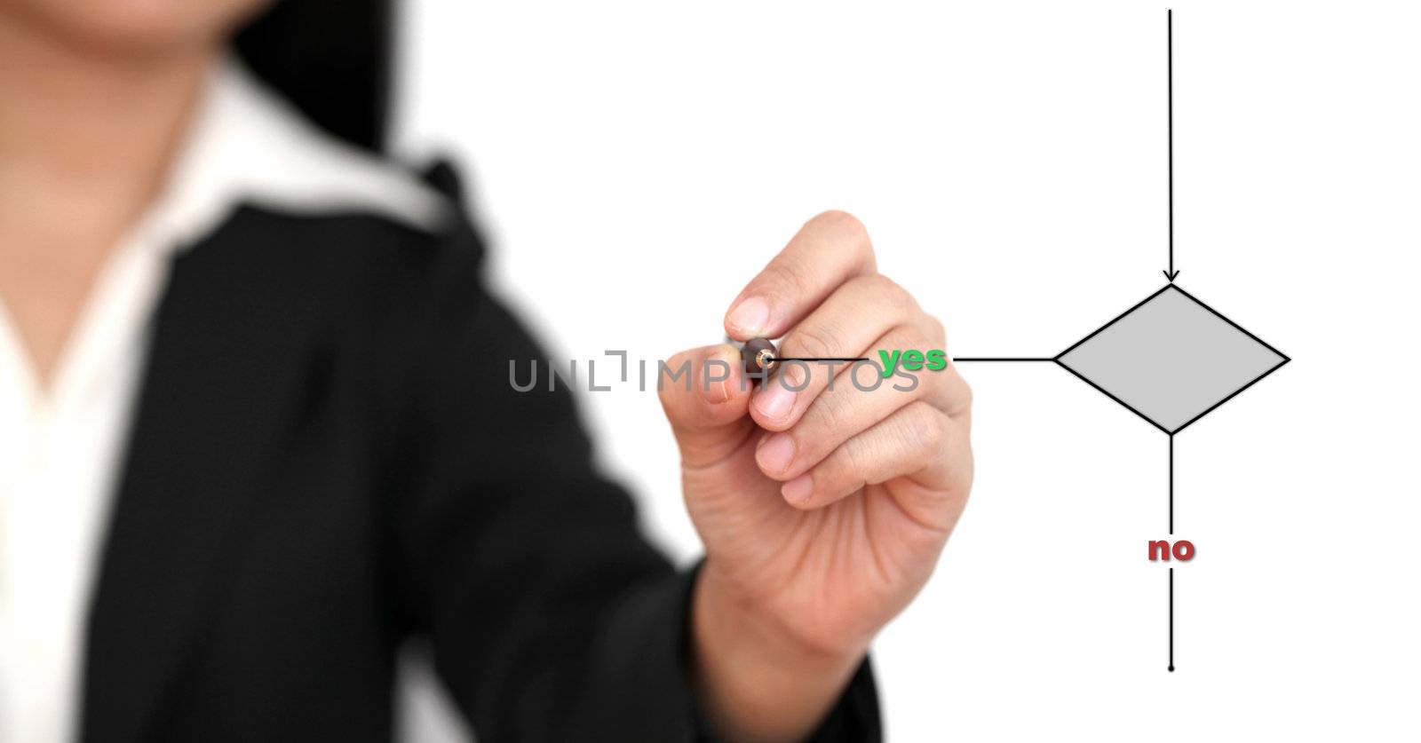 Asian business woman writing blank decision flow chart (selective focus on pen)
