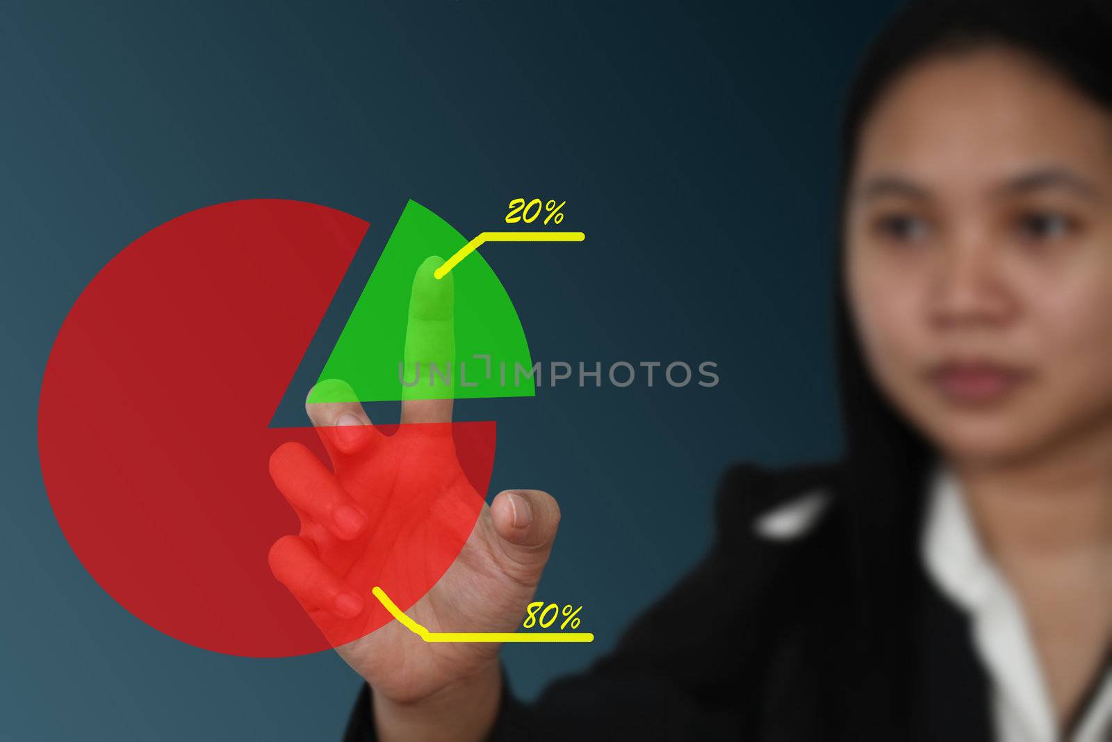 female hand selecting best 20 graph for 80-20 rule (selective focus on hand)