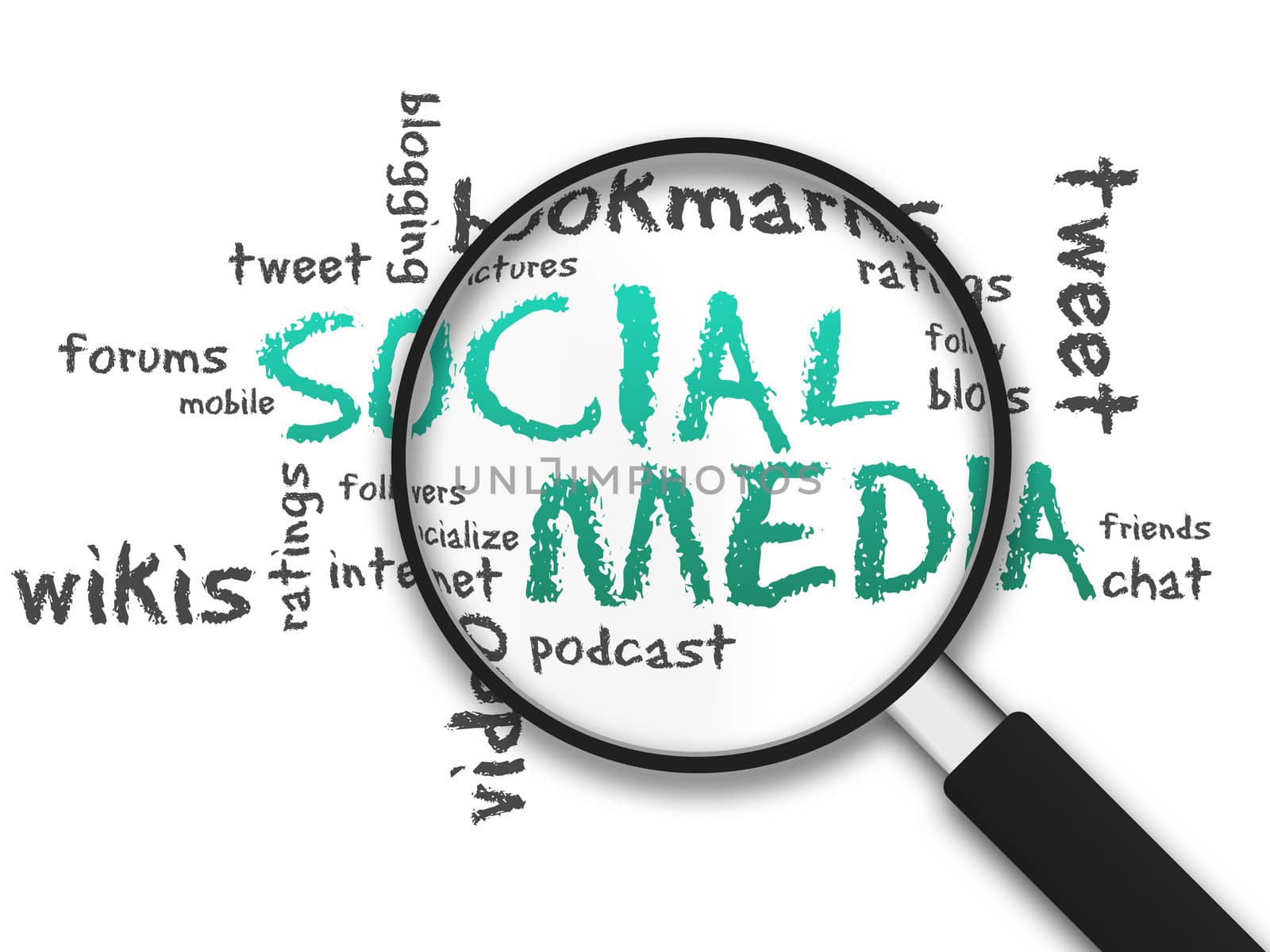 Magnifying Glass with social media illustration on white background