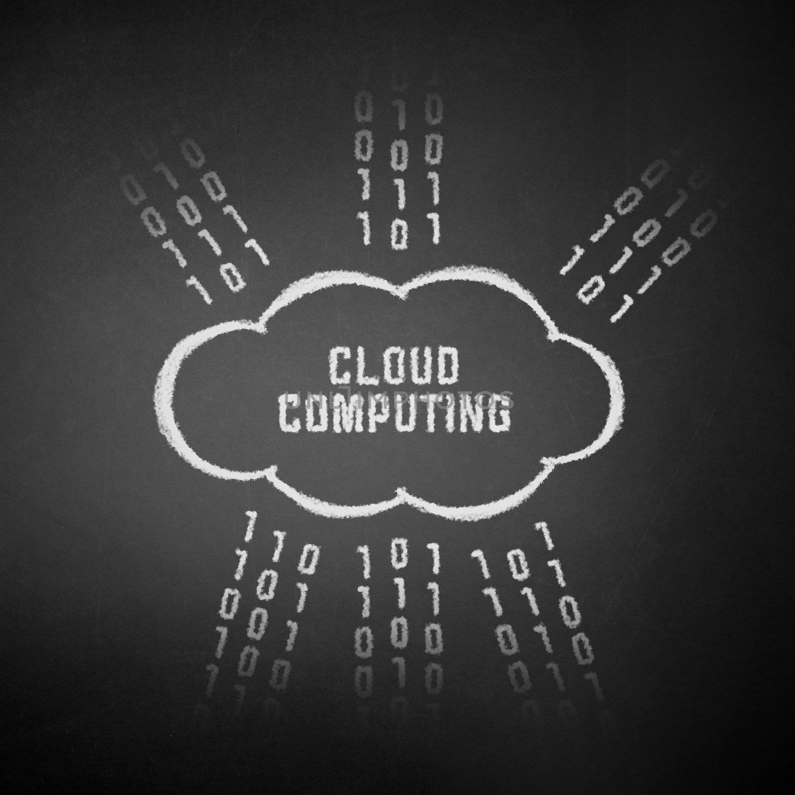 Conceptual picture on cloud computing theme. Drawing on textured background.