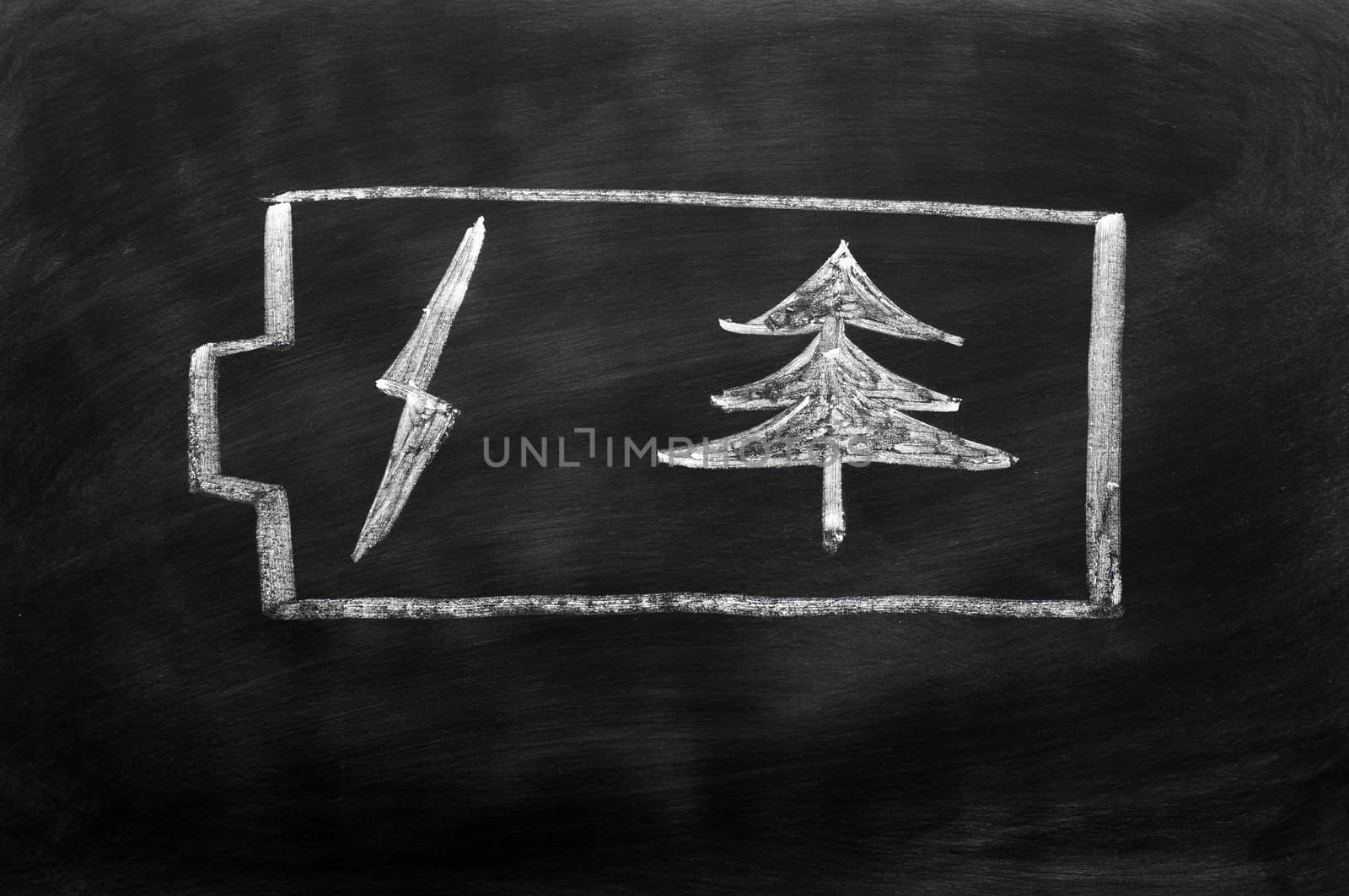Green energy concept drawn in chalk on a blackboard