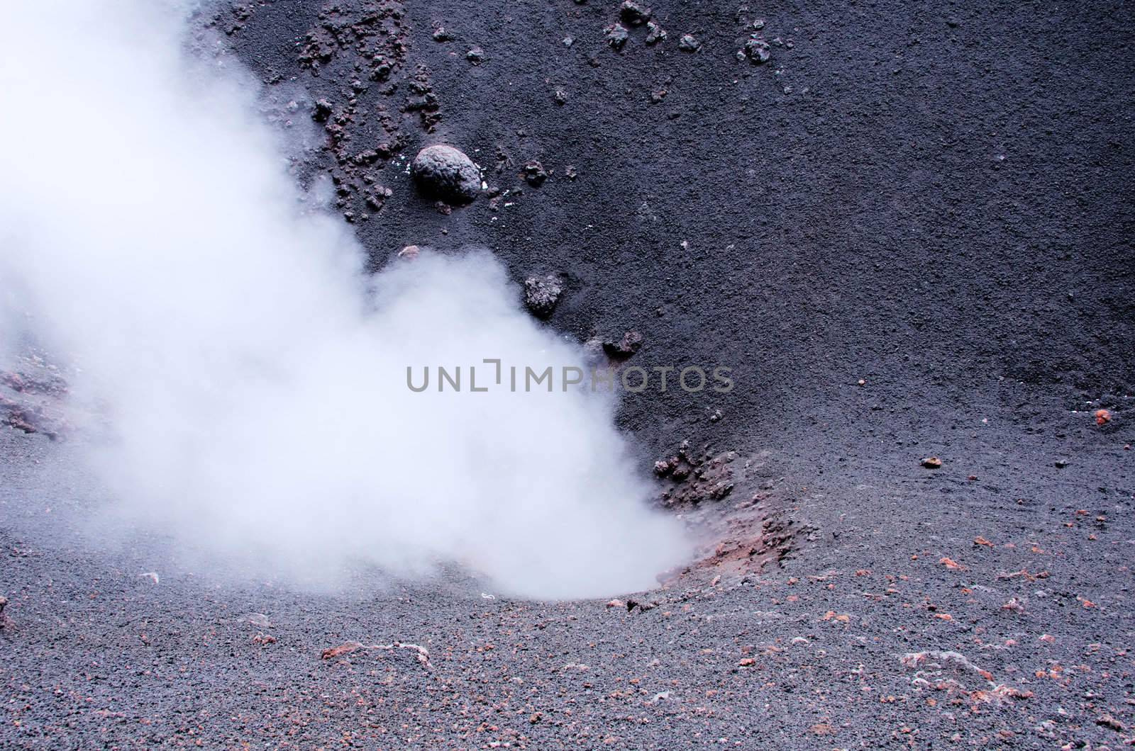 the Etna volcano