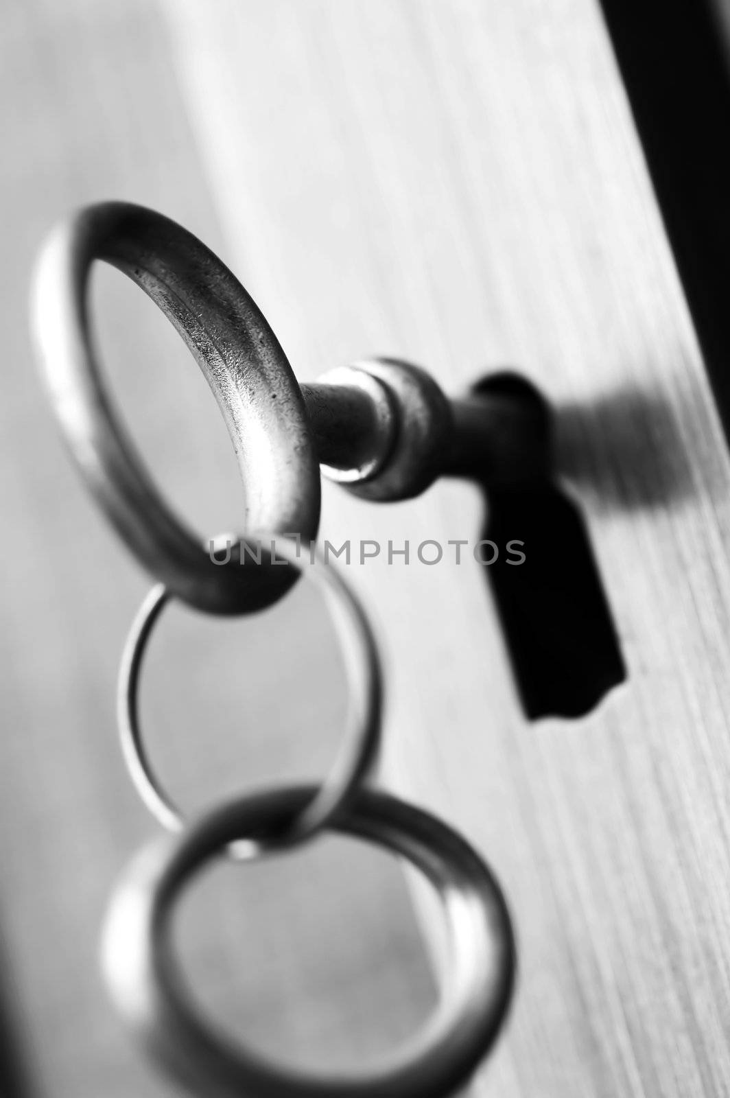 CLOSED - key security by photocreo