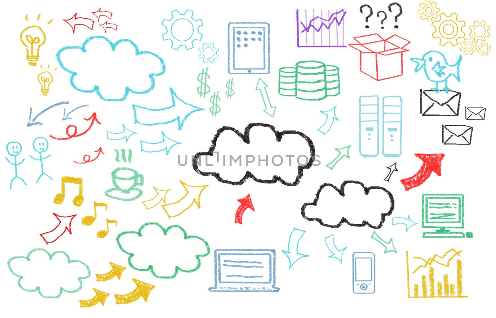 Hand written cloud computing themed pictures on white background