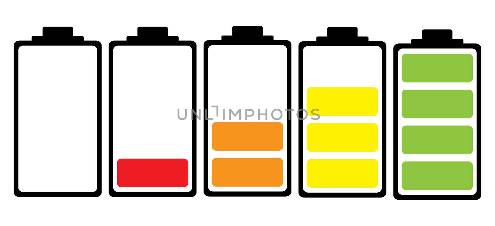Simple illustrated battery icon with colourful charge level