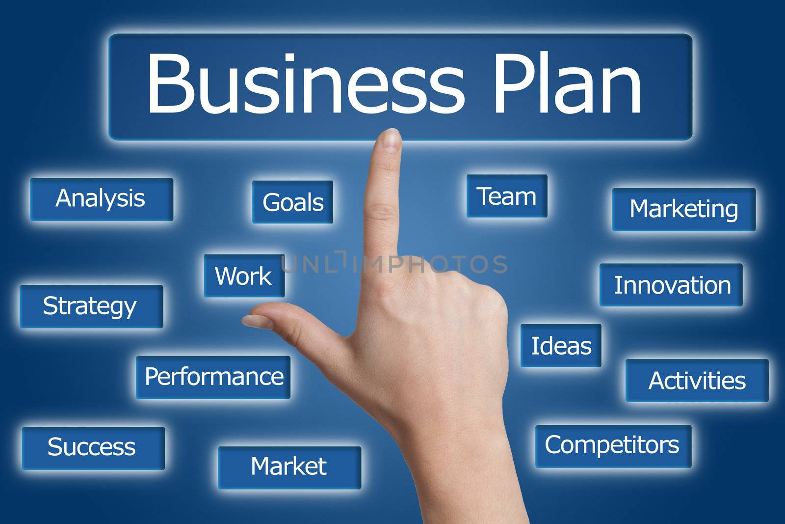 woman hand pressing business plan icon on blue background